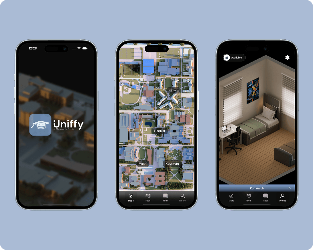 Uniffy Application Interface
